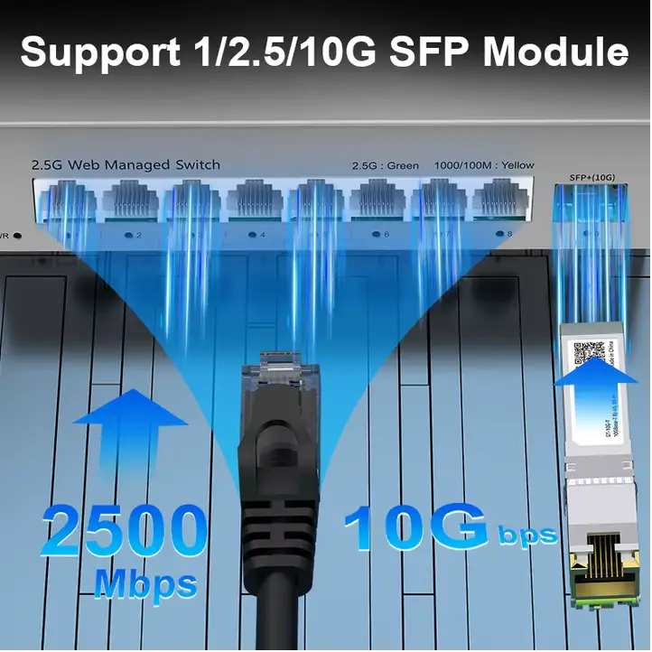 9 Port Managed Switch 2,5G/10G Bild 6 anzeigen